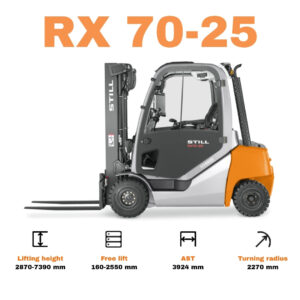 Xe Nâng Dầu 2.5 Tấn STILL RX 70-25