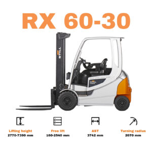 Xe Nâng Điện STILL RX 60-30 Tải Trọng 3.0 Tấn