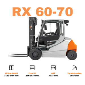Xe Nâng Điện STILL RX 60-70 Tải Trọng 7.0 Tấn